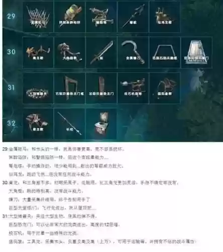 方舟生存进化手游技能_1插图1