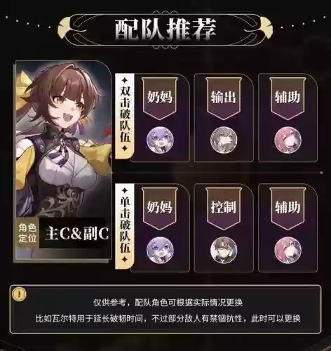 素裳搭配阵容插图1 素裳搭配阵容插图1