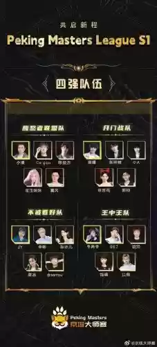 鸭梨经理阵容搭配插图1 鸭梨经理阵容搭配插图1