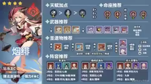 晏菲阵容搭配插图1