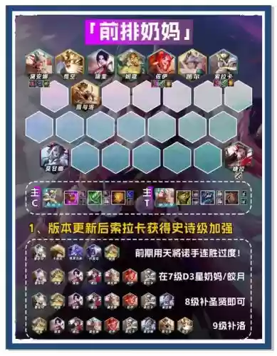 画灵阵容搭配插图