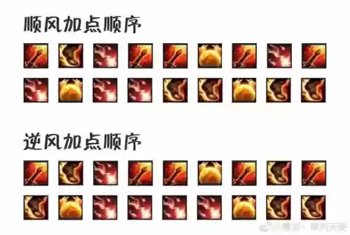 s8天使上上单技能加点插图1