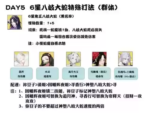 八岐大蛇搭配阵容插图1