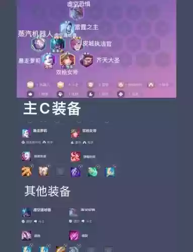 时空裂痕打神将阵容搭配_2插图1