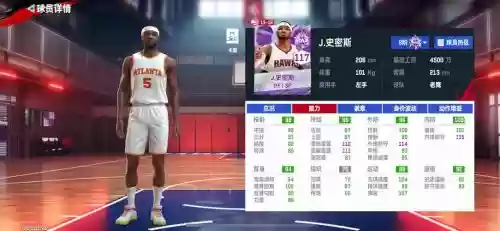 最强nba攻略史密斯插图 最强nba攻略史密斯插图