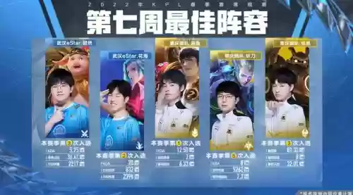 kpl阵容搭配中路插图1