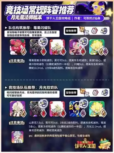 月光圣女阵容搭配插图
