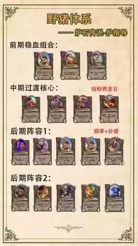 战棋酒馆阵容_1插图