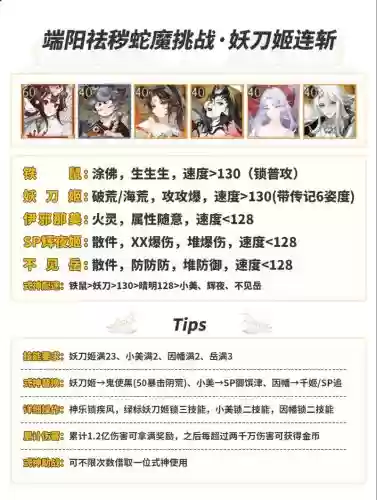 龙蛇阵容搭配_1插图1