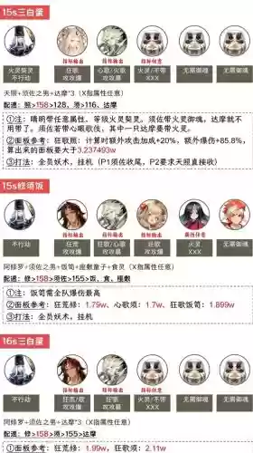 悲鸣阵容搭配插图1 悲鸣阵容搭配插图1