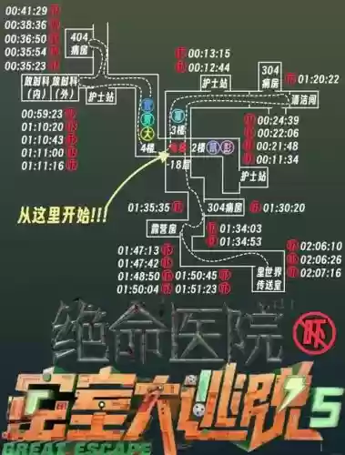 密室冒险5攻略插图