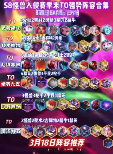 怪兽阵容最强阵容搭配插图1 怪兽阵容最强阵容搭配插图1