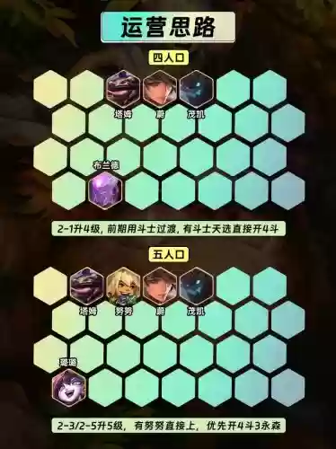 复苏阵容最强搭配插图1