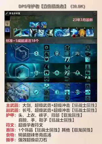 激战2装备哪里来的插图1