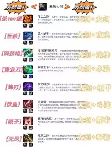 刺沙装备合成插图