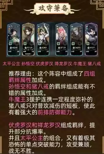 少年西游阵容搭配插图