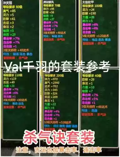 新侠义道装备心法_1插图1