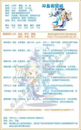 洛克王国觉醒双鱼座技能插图