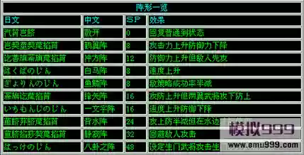 吞食天地2孔明攻略秘籍插图1