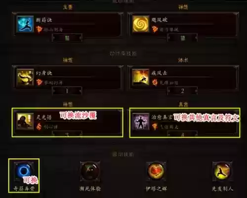 暗黑3上帝僧技能插图1