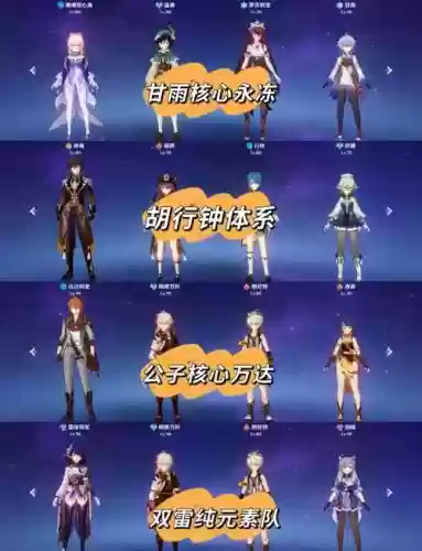原神阵容怎么搭配最厉害插图1