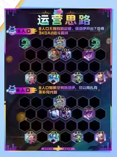 单排套路阵容搭配_1插图1 单排套路阵容搭配_1插图1