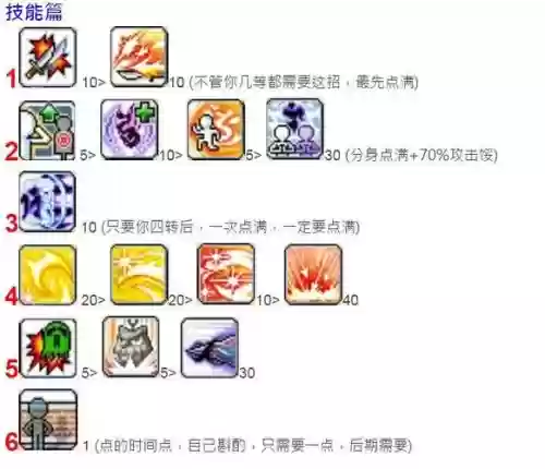 暗影双刀技能攻击力_1插图1