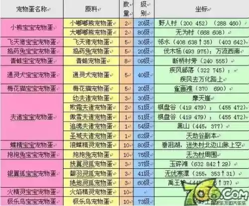 完美国际群怪技能书_1插图1