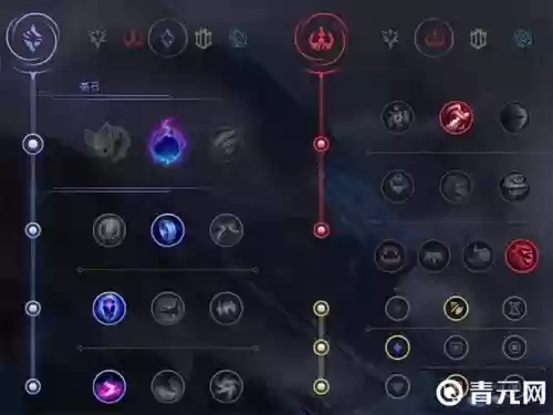 武器上单带什么天赋插图 武器上单带什么天赋插图