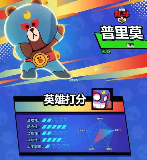 荒野乱斗艾尔普利莫攻略_1插图1