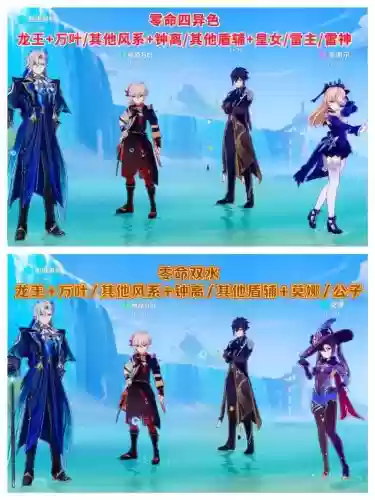 原神龙阵容搭配插图