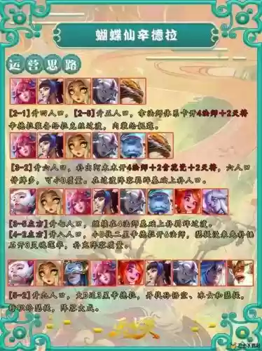 女神联盟阵容搭配_1插图