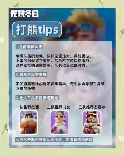 熊最强阵容搭配插图