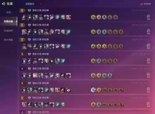 白魔法师阵容搭配金铲铲插图1