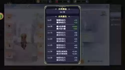 ro手游装备升级精炼插图