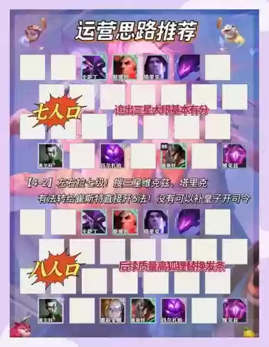 lol云顶之弈阵容搭配s3奥德赛插图1
