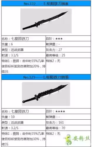 崩坏学园24.0七星武器插图 崩坏学园24.0七星武器插图