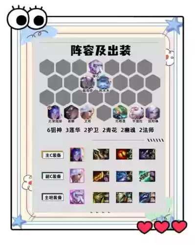 刺激战场奇怪的阵容搭配插图