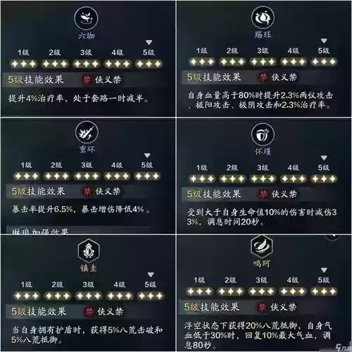 物刻阵容搭配_2插图1