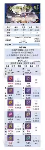 阴阳师月之陨装备插图 阴阳师月之陨装备插图