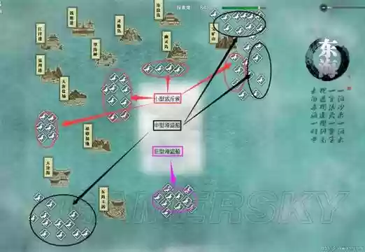 天涯明月刀船只功力攻略_1插图1