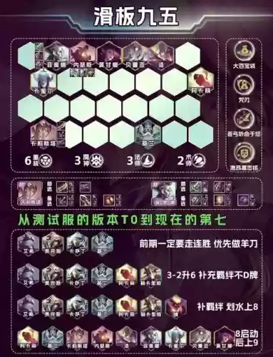 莫乱阵容搭配插图1