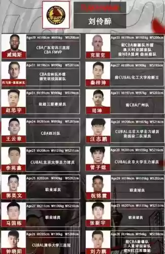 野球最好阵容搭配_1插图
