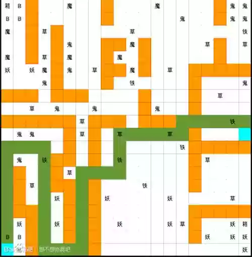 想不想修真地图装备插图