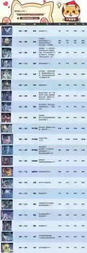 新仙剑4琴瑟剑影装备合成插图1