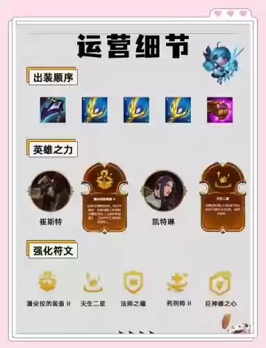 兔子乌鸦阵容搭配_1插图