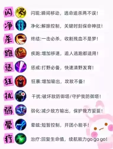 王者召唤师技能怎么少插图1