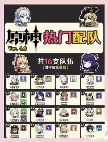 深渊阵容合集搭配_1插图