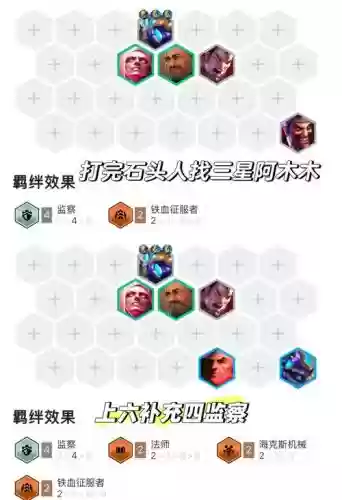 枯木队阵容搭配插图