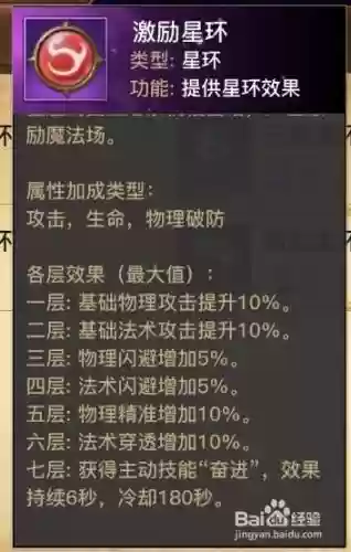 光明大陆秘术星环攻略_1插图 光明大陆秘术星环攻略_1插图